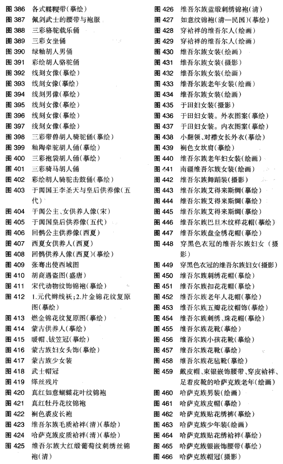 Оглавление_2