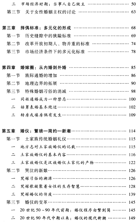 Оглавление_2