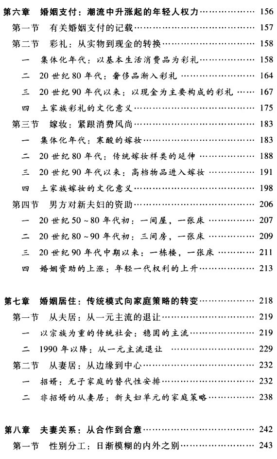 Оглавление_2