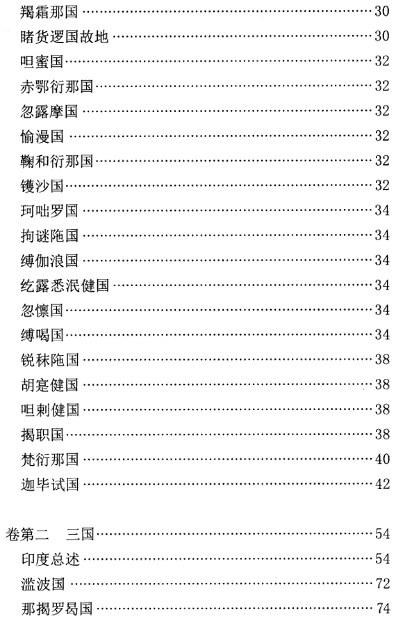 Оглавление_2