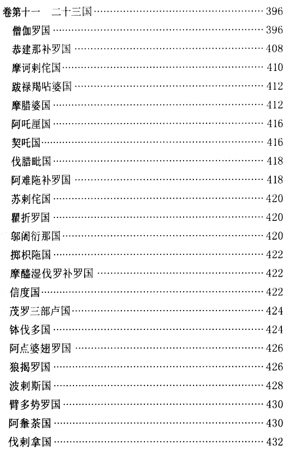 Оглавление_2