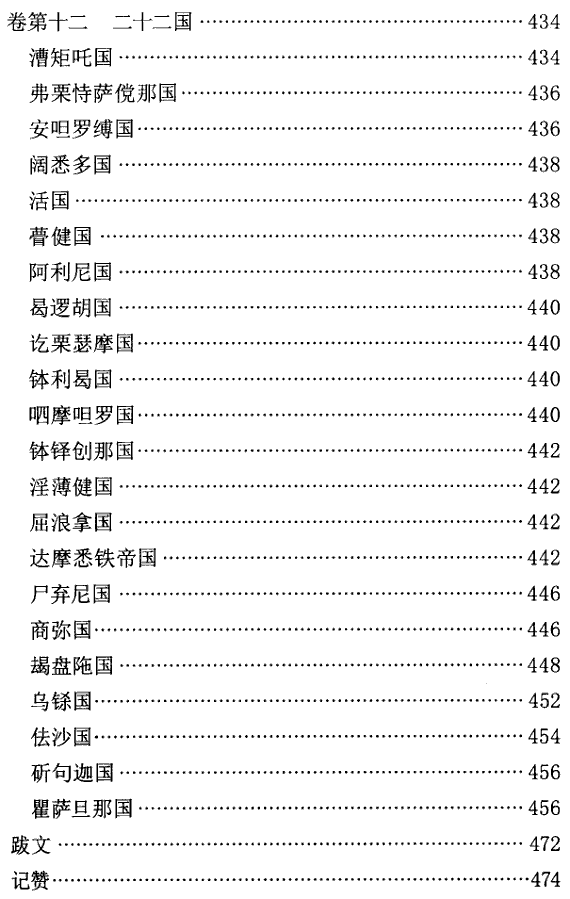 Оглавление_2