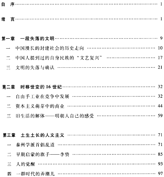 Оглавление_1