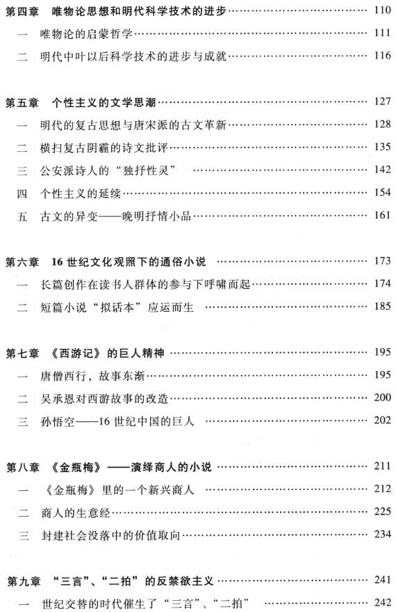 Оглавление_2