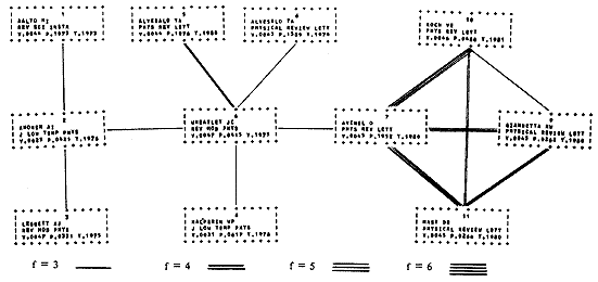 Рис.7